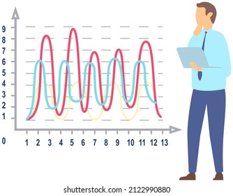 Man standing next to flipchart with diagram. Presentation board with statistical data. Business report showroom with poster and lecturer. Businessman demonstrates results of statistical research