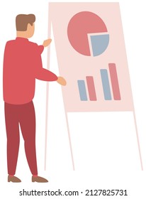 Man standing next to flipchart with diagram. Presentation board with statistical data. Business report showroom with poster and lecturer. Businessman demonstrates results of statistical research