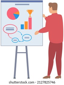 Mann, der neben Flipchart mit Diagramm steht. Präsentationsplattform mit statistischen Daten. Geschäftsbericht mit Poster und Dozent. Unternehmer demonstriert Ergebnisse statistischer Forschung