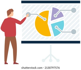 Man standing next to flipchart with diagram. Presentation board with statistical data. Business report showroom with poster and lecturer. Businessman demonstrates results of statistical research