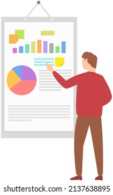 Man standing next to flipchart with diagram. Presentation board with statistical data. Business report showroom with poster and lecturer. Businessman demonstrates results of statistical research