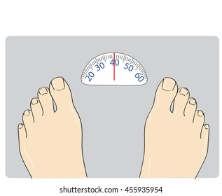 man standing on the scales. vector illustration
