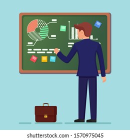 Man stands at blackboard. Business analysis, data analytics, research statistic, planning. Graph, charts, diagram on chalkboard. People analyze, plan development, marketing. Vector flat design
