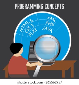 A man studies or works on programming. A magnifying glass shows the concepts of programming on the man's laptop.