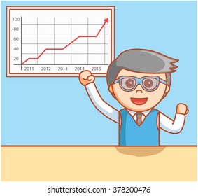Man success with great chart