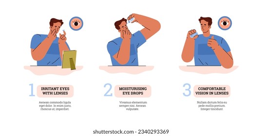 Man suffering from irritant eyes with contact lenses, flat vector illustration isolated on white background. Infographic of moisturizing eye drops usage.