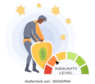 Man in super man costume and circular spectrum of level of immunity. Power of imunity to fight disease isolated vector. Battle winner superhero as symbol of human health. Hero demonstrates his power