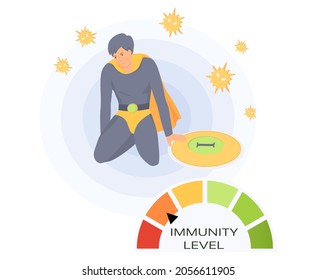 Man in super man costume and circular spectrum of low level of immunity. Power of imunity to fight disease isolated vector. Battle superhero as symbol of human health. Hero demonstrates not power