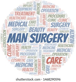 Man Surgery word cloud vector made with text only