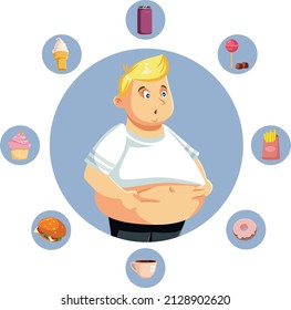 

Man Surrounded by Fast Food Holding Her Belly Fat. Concerned overweight man pinching his abdominal fat craving for high calories junk foods
