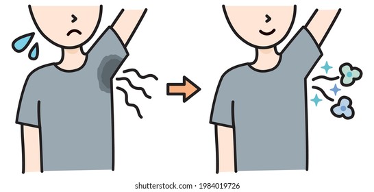 A man with sweaty and smelly armpits and a man with clean armpits, before and after