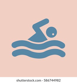 man swimmer, swimming sign