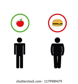 man think about healthy apple and unhealthy fast food pictogram vector illustration EPS10