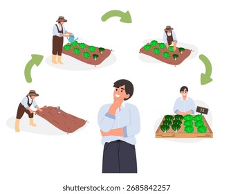 Um homem está pensando sobre os passos do cultivo de vegetais.