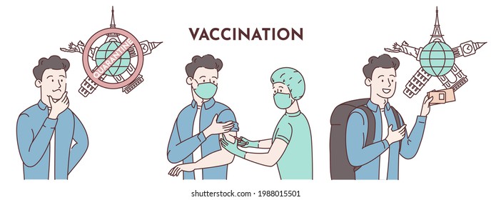 Man thinking about travel on the background of a world map with landmarks of architecture. Closed borders. Vaccination. The nurse gives an injection. Vaccination passport. Flat vector illustration set