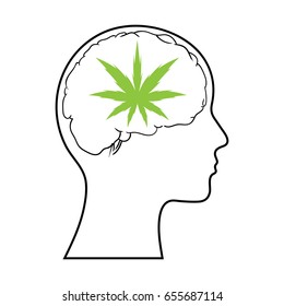 Man and thinking of cannabis (marijuana) leaf, Vector illustration