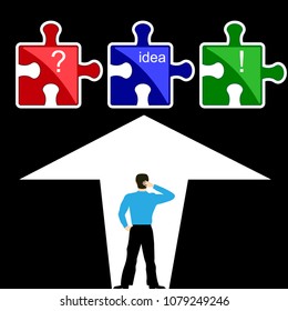 man thinking in front of the puzzle with question marks, exclamation points, and words idea. Flat design. Vector illustration
