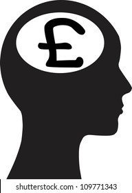 Man and thinking, vector