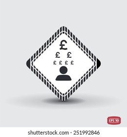 Man thinks about the money icons. Flat Design Style. Made in vector illustration