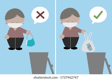 Man Throw Away Single Use Protective Face Mask In Plastic Bag Into Garbage Icon Vector Illustration. Infection Control, Biohazard And Pandemic Concept.