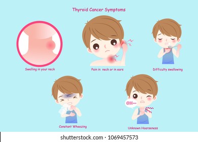 man with thyroid cancer on the blue background