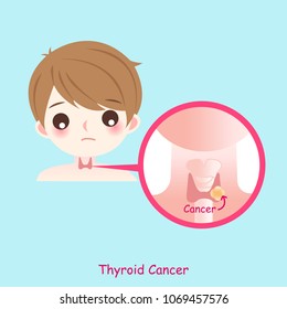 man with thyroid cancer on the blue background