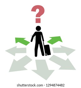 man traveling, arrows and question mark