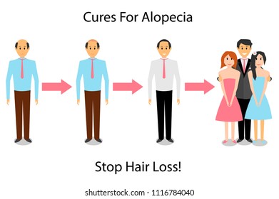 A man is treated for alopecia. The man improves the appearance and personal life of sex with the treatment of baldness.