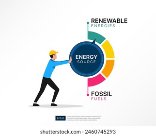 Man turning an energy source transition button to switch from fossil fuels to renewable energies, future clean alternative energy concept