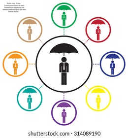 Man With Umbrella