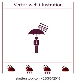 a man with an umbrella in the rain