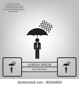 a man with an umbrella in the rain