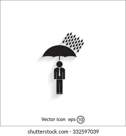 a man with an umbrella in the rain