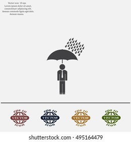 a man with an umbrella in the rain