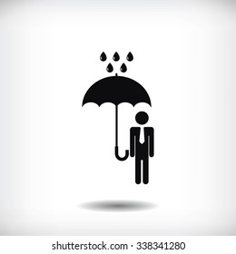 a man with an umbrella in the rain icon