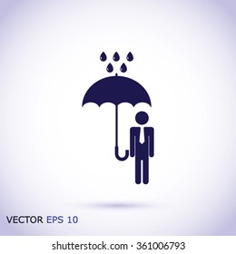 a man with an umbrella in the rain icon