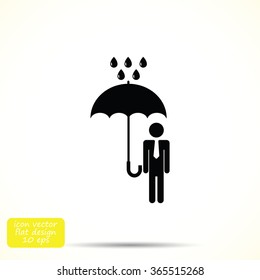 a man with an umbrella in the rain icon