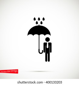 a man with an umbrella in the rain icon