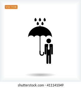 a man with an umbrella in the rain icon