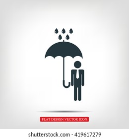 a man with an umbrella in the rain icon