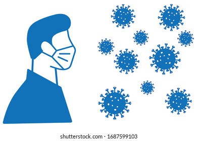 Man usa protective mask icon.Wearing protective medical mask for prevent virus covid19 and pm2.5,A man Wearing Protective Mask isolated vector illustration.