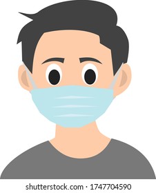 The man use a mask