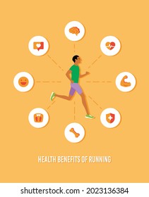 Man and useful activity, icons. Sportive boy runs, training. Positive benefits of jogging. Running affects immunity, strength, mood, cardiovascular system, weight, brain activity. Vector