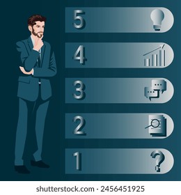 A man uses 5 steps to identify a problem or opportunity in the decision-making process. Business concept. Flat vector illustration.