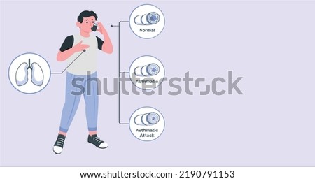 Man uses an asthma inhaler against allergic attack. World asthma day Allergy asthmatic Concept. one healthy and one inflamed and the third with severe asthma the respiratory tract totally obstructed.
