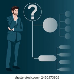 A man uses a decision tree diagram to identify a problem or opportunity in the decision-making process. Business concept. Flat vector illustration.