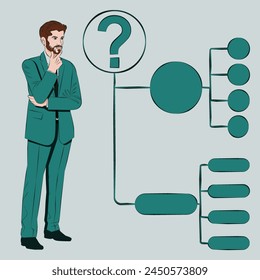A man uses a decision tree diagram to identify a problem or opportunity in the decision-making process. Business concept. Outline vector illustration.
