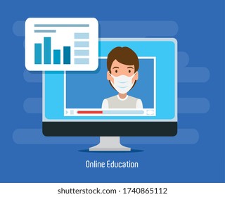 man using face mask studying online in desktop computer vector illustration design