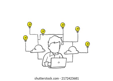 Man using laptop and get lots of ideas online. Cartoon vector illustration design