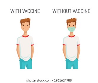 Man with vaccine and wthout. Two method how protects how to protect yourself from infectious diseases. Illustration how to wear face mask correctly